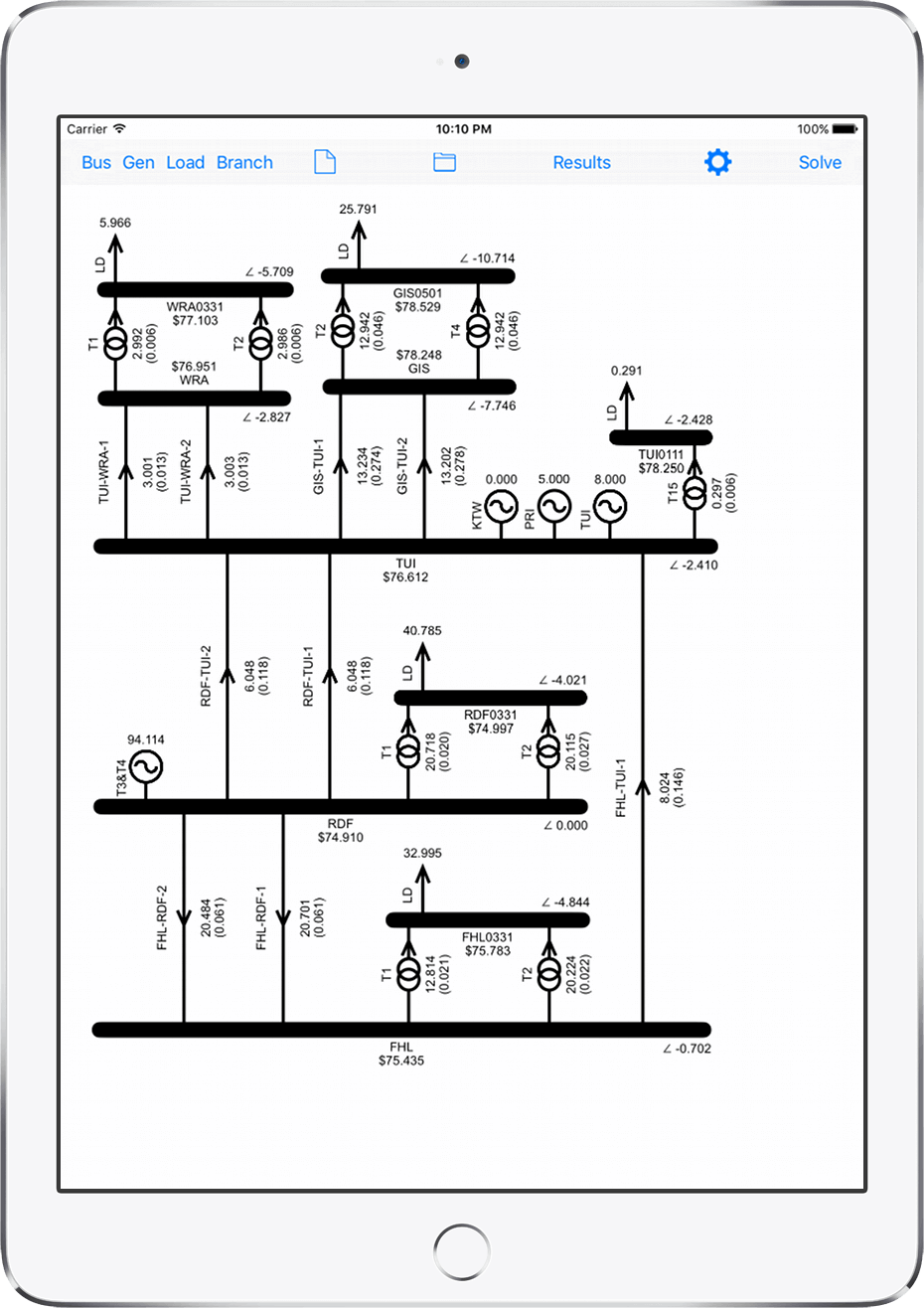 Hawkes Bay model on iPad