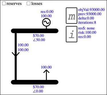 solve-00